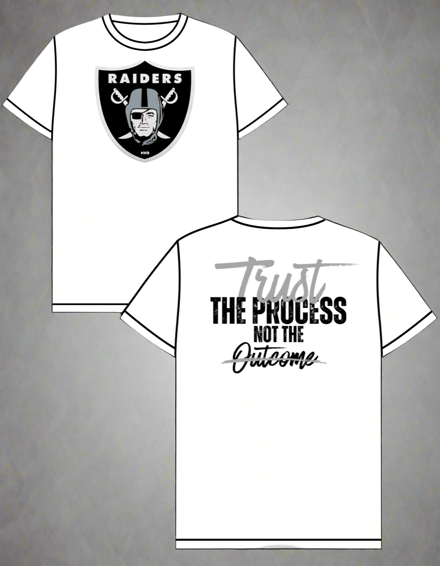 BL Raiders- Trust the process not the outcome