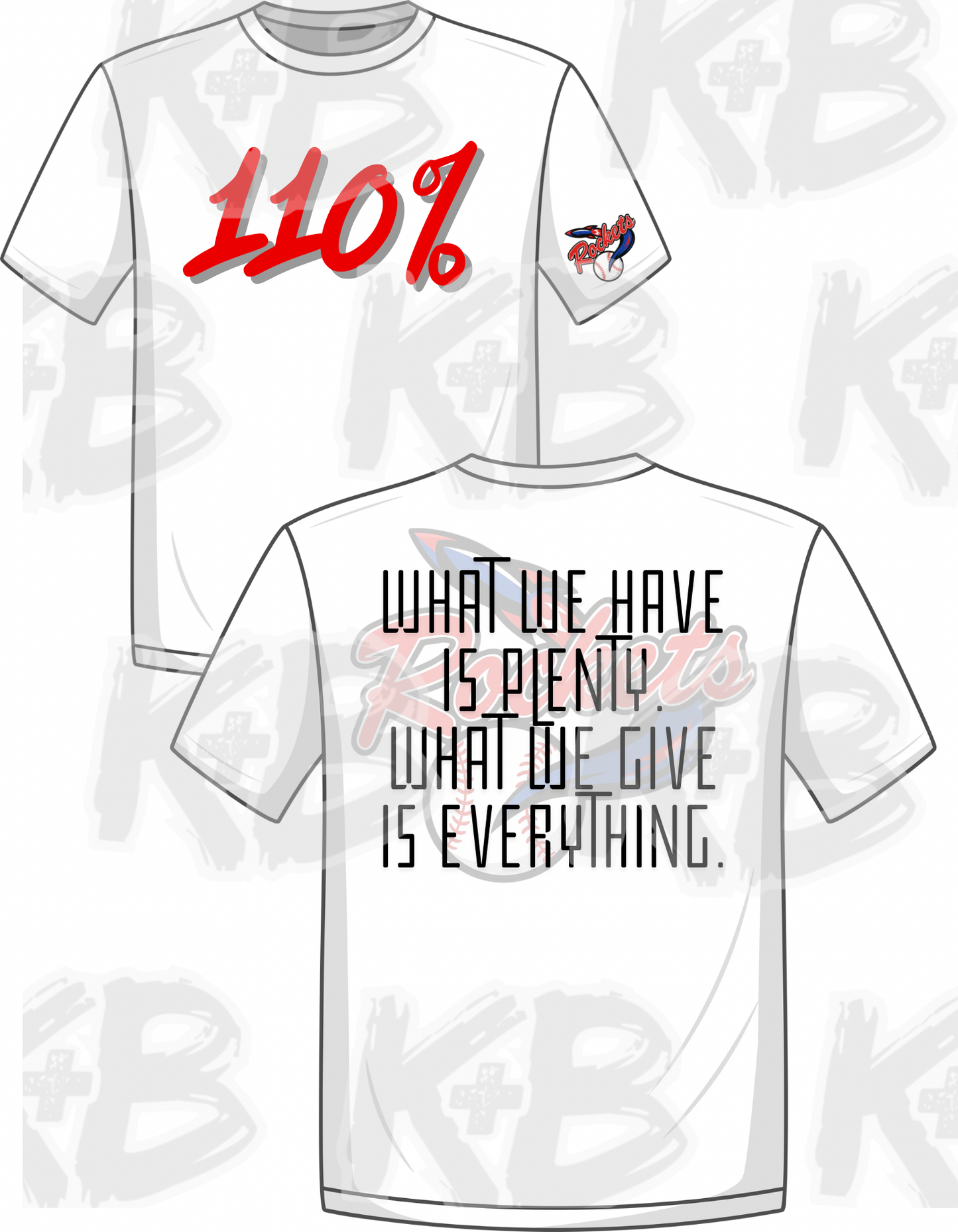 SCR plenty/everything