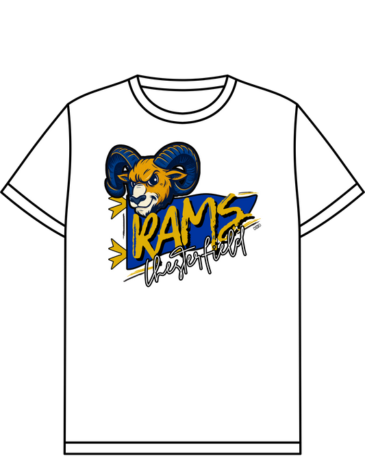 Mascot-Cfield