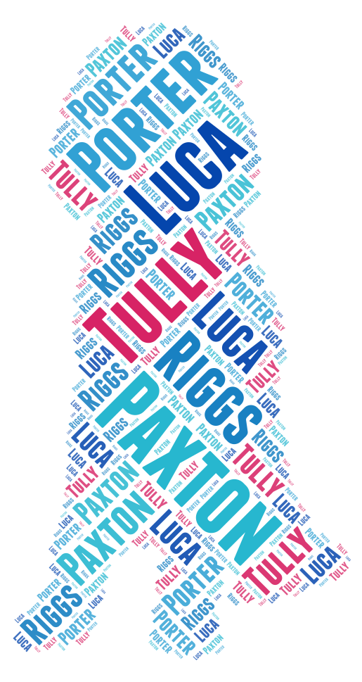Word Art Digitial Customized Photo