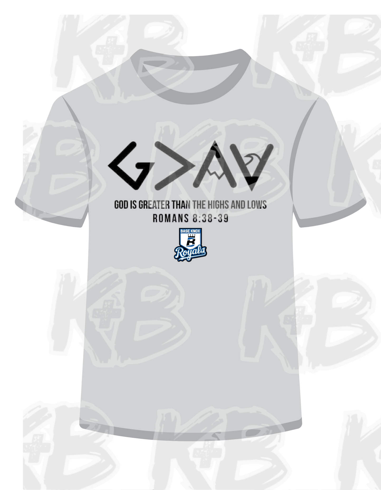BKR God is greater