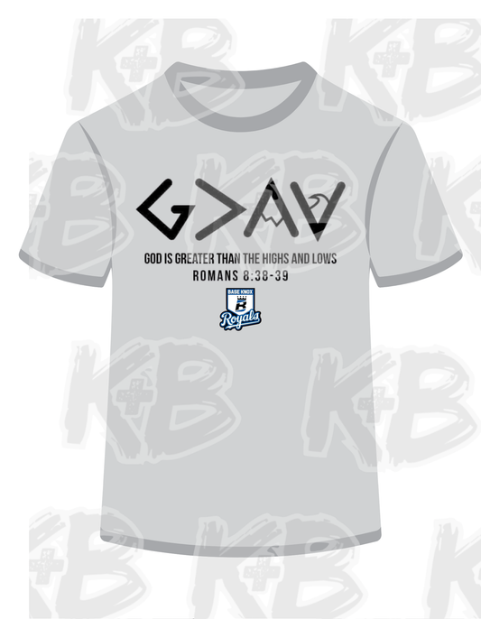 BKR God is greater