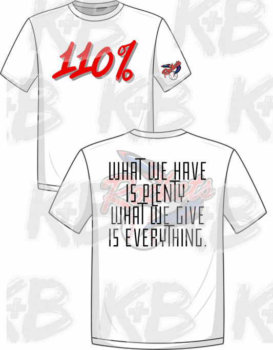 SCR plenty/everything