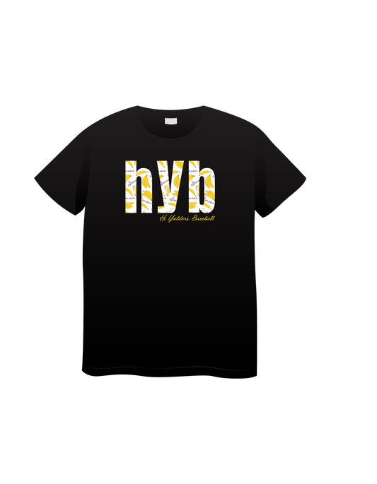 Hi Yielders Bananas (HYB)