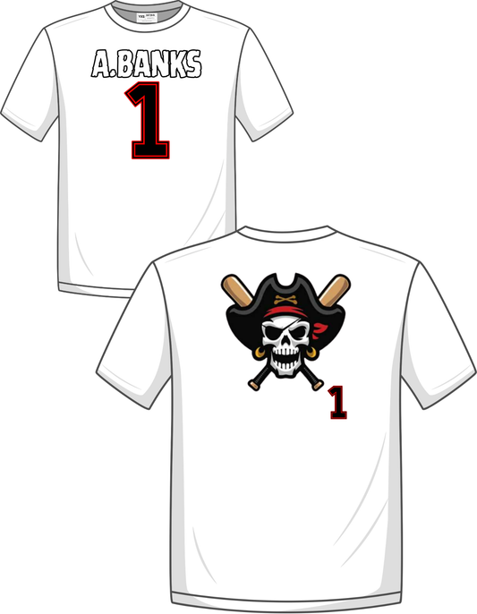 RR Pirates backwards design